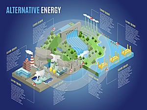 Isometric Alternative Energy Infographic Template