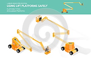 Isometric Articulated Platforms. Labor Risk Prevention.