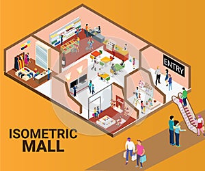 Isometric Artwork Concept of a interior of a mall shops where people are buying stuff/