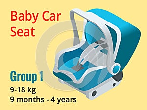 Isometric baby car seat group 1 vector illustration. Road Safety Type of child restraint rearward-facing baby seat