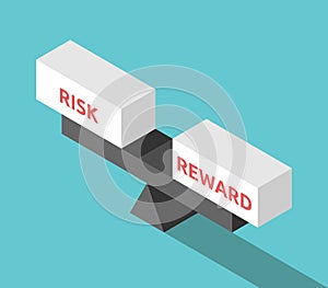 Isometric balance, risk, reward
