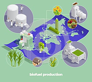 Isometric biofuel composition background