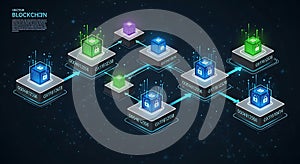 Isometric blockchain network with interconnected blocks and secure encryption on a dark background