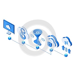 Isometric cloud computing process flow diagram with computer and funnel data flow technology