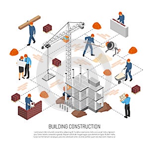 Isometric Building Construction Flowchart