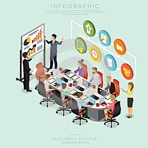 Isometric Business People Teamwork Meeting in office, share idea, infographic vector design Set L