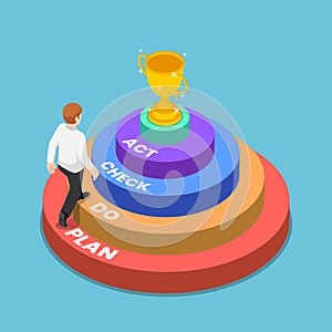 Isometric businessman walking up plan do check act ladder to success trophy photo