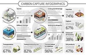 Isometric Carbon Capture Infographics photo