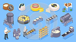 Isometric Cheese Production Icons