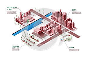 Isometric city. 3D business map with districts zone. Modern buildings and highways. Streets and plants. Suburb houses