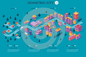 Isometric City Template