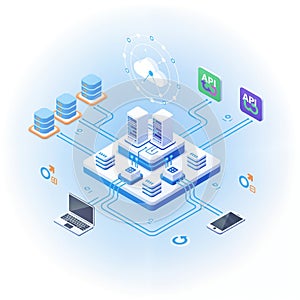 An isometric cloud computing infrastructure with servers, databases, APIs, and user devices linked through structured network