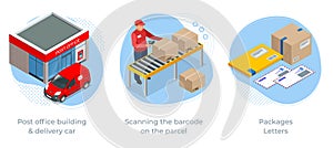 Isometric concept of Post office building delivery car, Scanning the barcode on the parcel and Packages Letters. Post