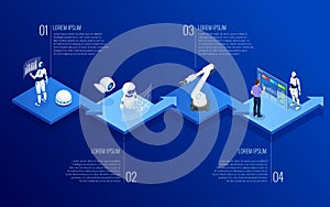 Isometric concept of RPA, artificial intelligence, robotics process automation, ai in fintech or machine transformation.