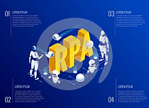 Isometric concept of RPA, artificial intelligence, robotics process automation, ai in fintech or machine transformation.