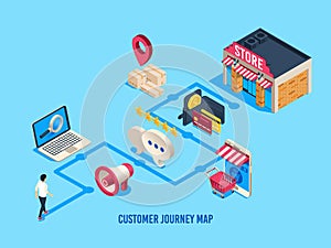 Isometric customer journey map. Customers process, buying journeys and digital purchase. Sales user rate business vector