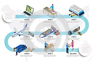 Isometric delivery concept with isometric vehicles for cargo transport. International trade logistics network.