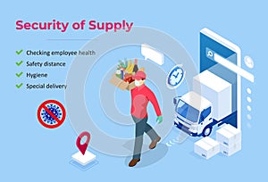 Isometric Delivery man or courier in a medical mask and gloves delivered delivering food to customer at home. Online