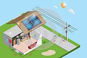 Isometric electric power from solar panels use in house and sell to the goverment