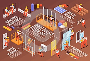 Isometric Fitter Infographic Composition