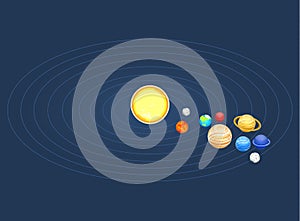 Isometric flat 3D solar system showing planets around sun