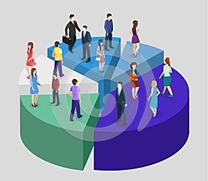 Isometric flat Business People Stand On Pie Diagram Success