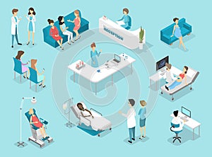 Isometric flat interior of gynecology procedures in hospital