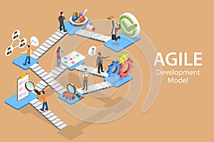 Isometric Flat Vector Concept of Agile Software Development Methodology.