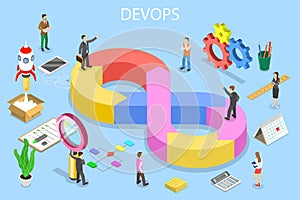 Isometric flat vector concept of DevOps, development and operations.