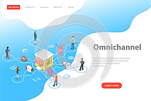 Isometric flat vector landing page template of cross channel, omnichannel.