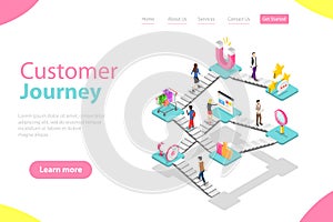 Isometric flat vector landing page template of customer buying process.