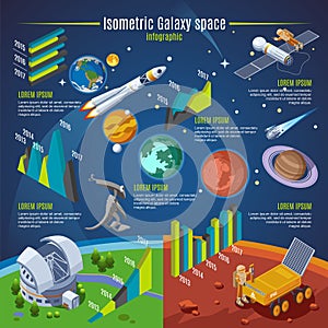 Isometric Galaxy Space Infographic Concept