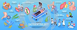 Isometric Gastroenterology Infographic Set photo