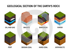 Isometric Geological Composition Set