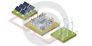 Isometric Green energy industry. Smart city with wind turbines, solar panels, tank containers and battery. Sustainable