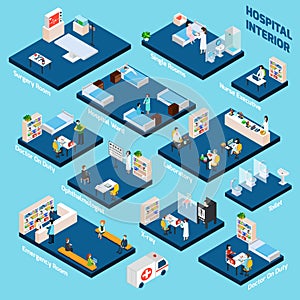 Isometric Hospital Interior