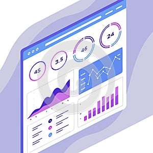 An isometric illustration of a dashboard interface with various charts and data visualizations displayed