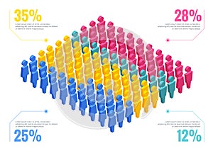 Isometric, infographic people elements for business, infographics and design elements