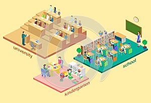 Isometric interior kindergarten, school, university auditorium. education system.