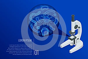 Isometric laboratory lens of microscope and closeup microscopic body micro-organisms disease-causing objects, different