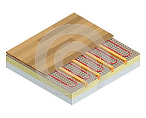 Isometric layers of infrared floor heating system under laminate floor concept. Underfloor heating vector illustration.