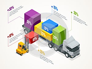 Isometric logistic infographic template with right truck loading and forklift. Checking delivery and ligistics service