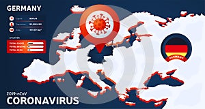 Isometric map of Europe with highlighted country Germany vector illustration. coronavirus statistics. 2019-nCoV Dangerous chinese