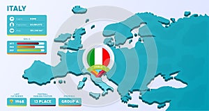 Isometric map of Europe with highlighted country Italy vector illustration. European football 2020 tournament final stage