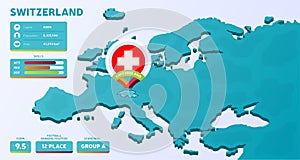 Isometric map of Europe with highlighted country Switzerland vector illustration. European football 2020 tournament final stage