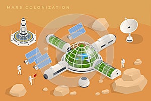 Isometric Mars Colonization, Biological terraforming, Paraterraforming, Adapting humans on Mars. Astronautics and space photo