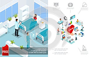 Isometric Medical Care Concept