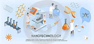 Isometric Nanotechnology Horizontal Composition