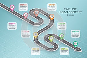 Isometric navigation map infographic 8 steps timeline concept