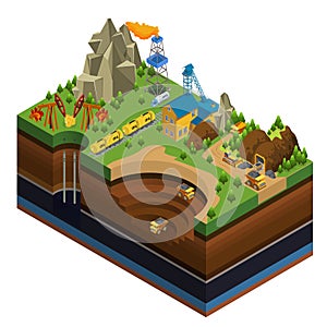 Isometric Oil And Mining Industry Concept